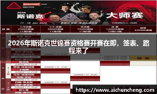 2026年斯诺克世锦赛资格赛开赛在即，签表、路程来了